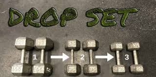 Drop Set Nedir? Kas Geliştirmek İçin Drop Set Rehberi